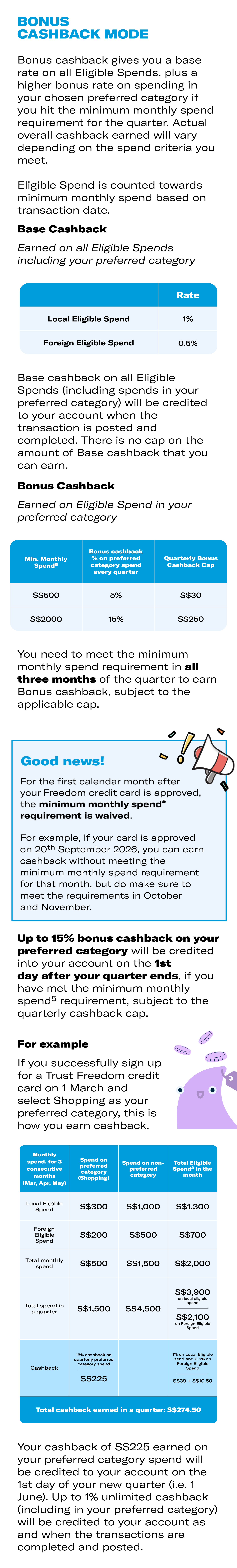 Bonus Cashback Mode