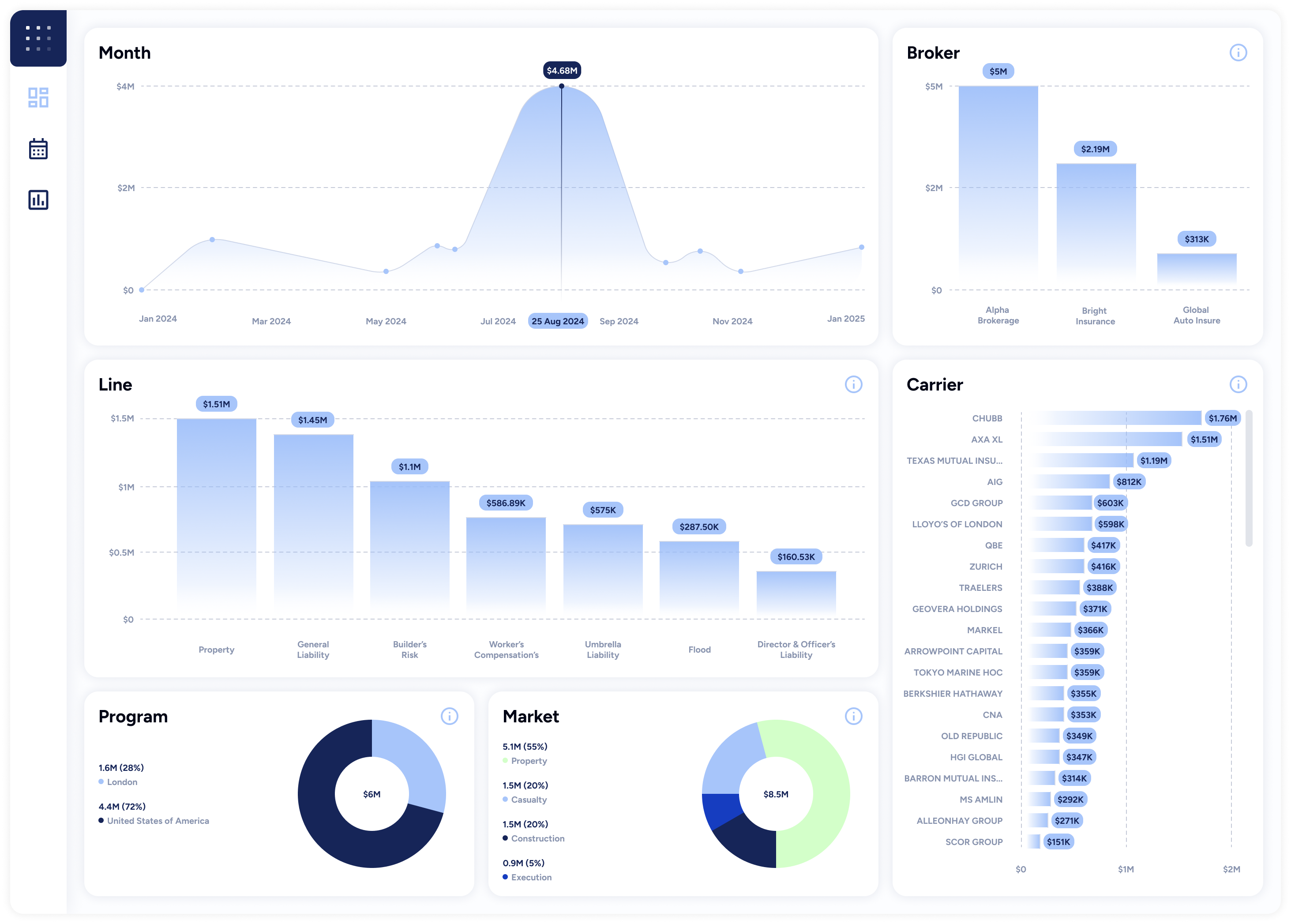 ai-insurthech-platform-main