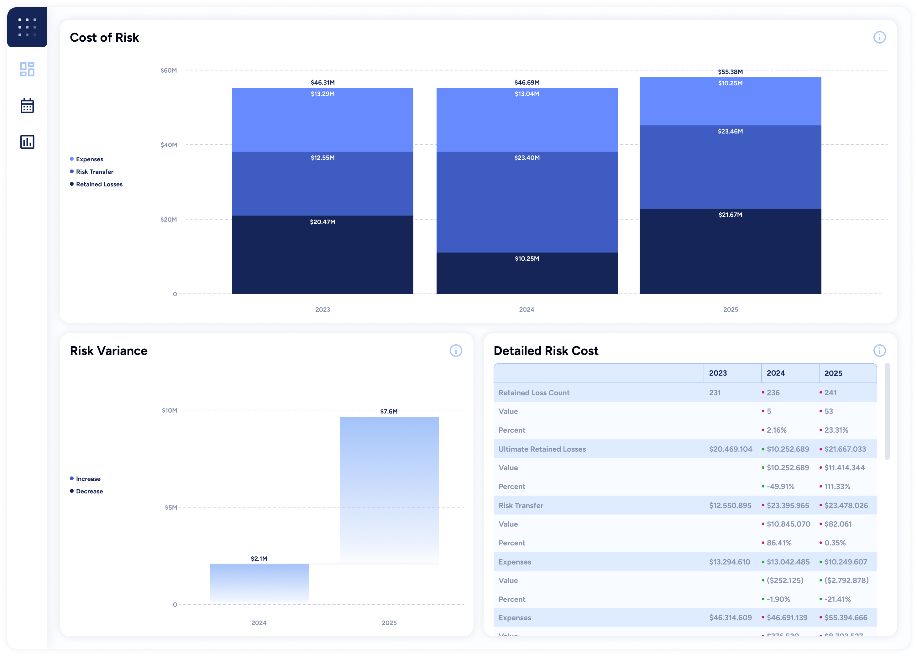 ai-insurthech-platform-risk
