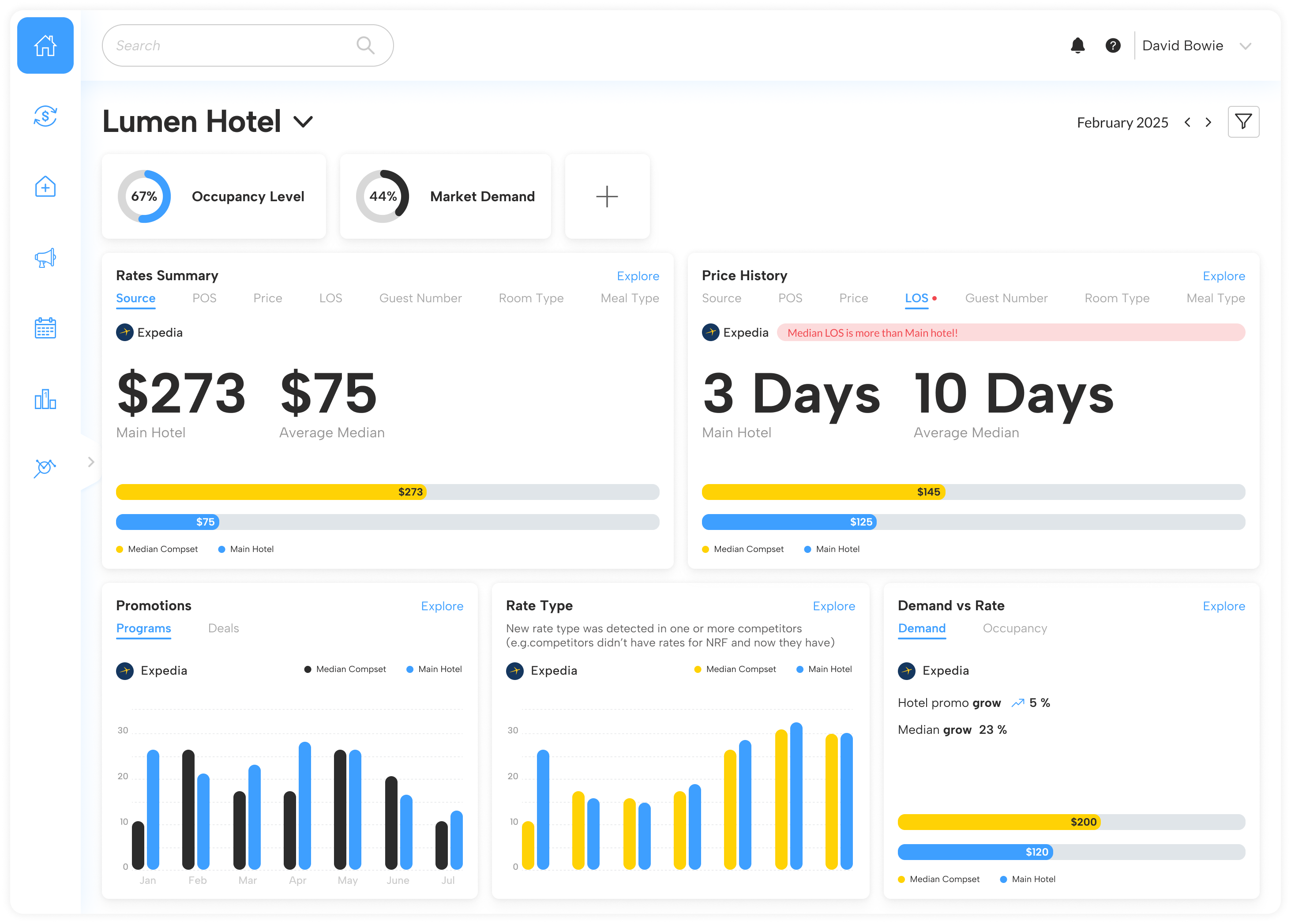 travel-and-hospitality-platform-main