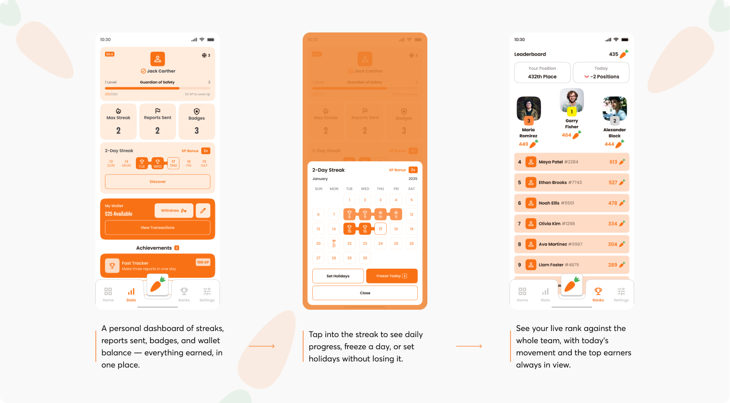 rewards-app-stats