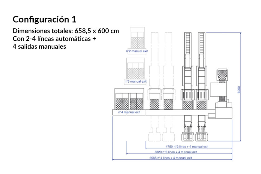 Vega Plus - Imagen 4