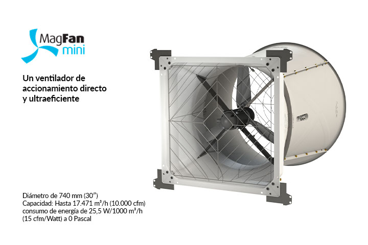 MagFan Mini - Imagen 1