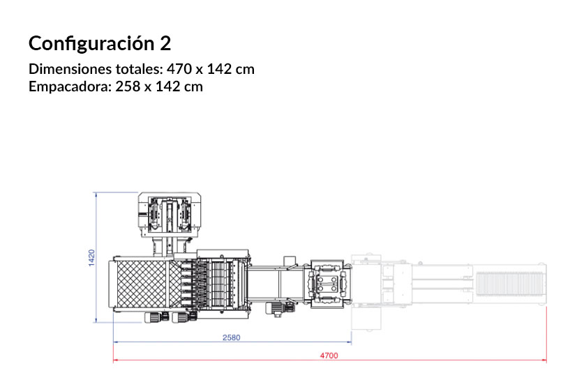 Minipack-stack+ - Imagen 5