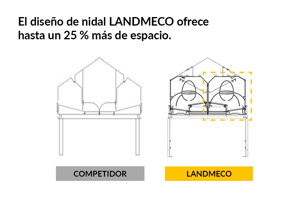 Combo Plus - Imagen 5
