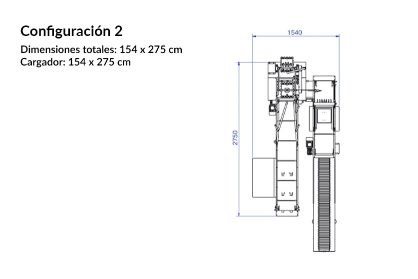 Cargadores - Imagen 4