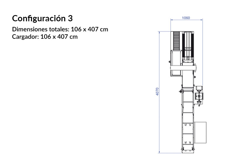 Cargadores - Imagen 5