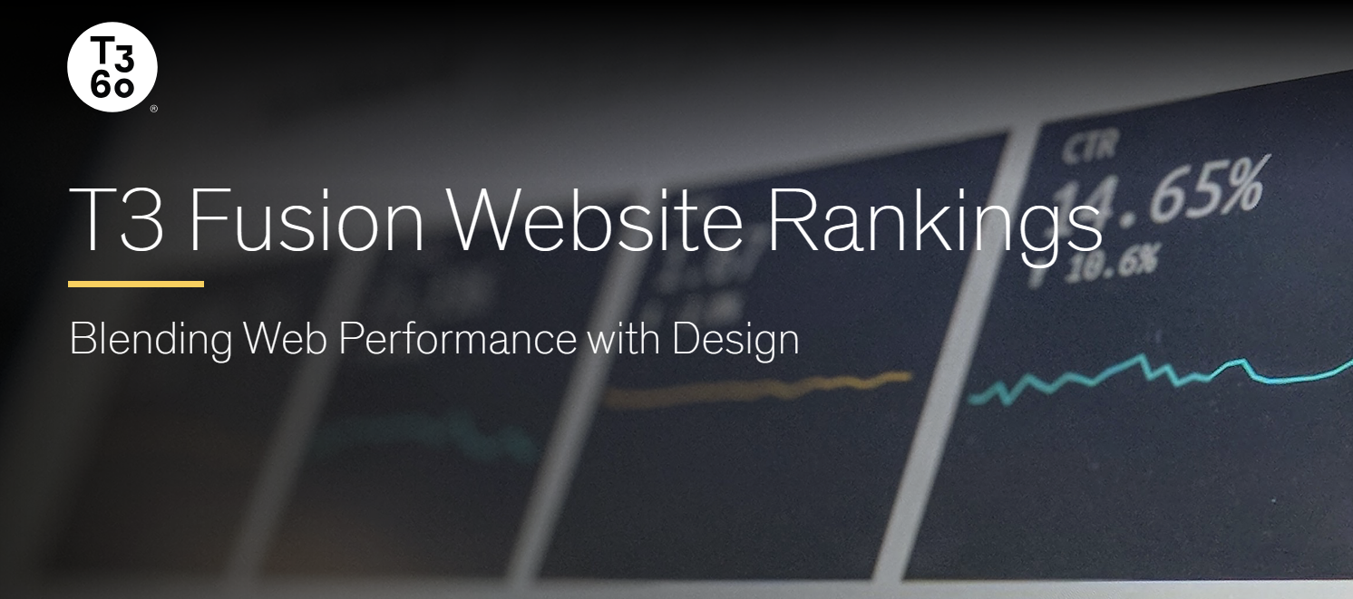 T3 Sixty Opens Submissions for Inaugural T3 Fusion Website Rankings