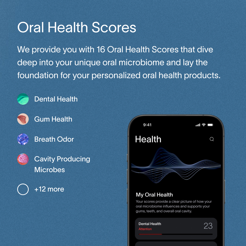 A description of the Viome Health Scores: a comprehensive list of 16 Oral Health Scores for the customer’s unique oral microbiome, and how the scores influence personalized oral health products