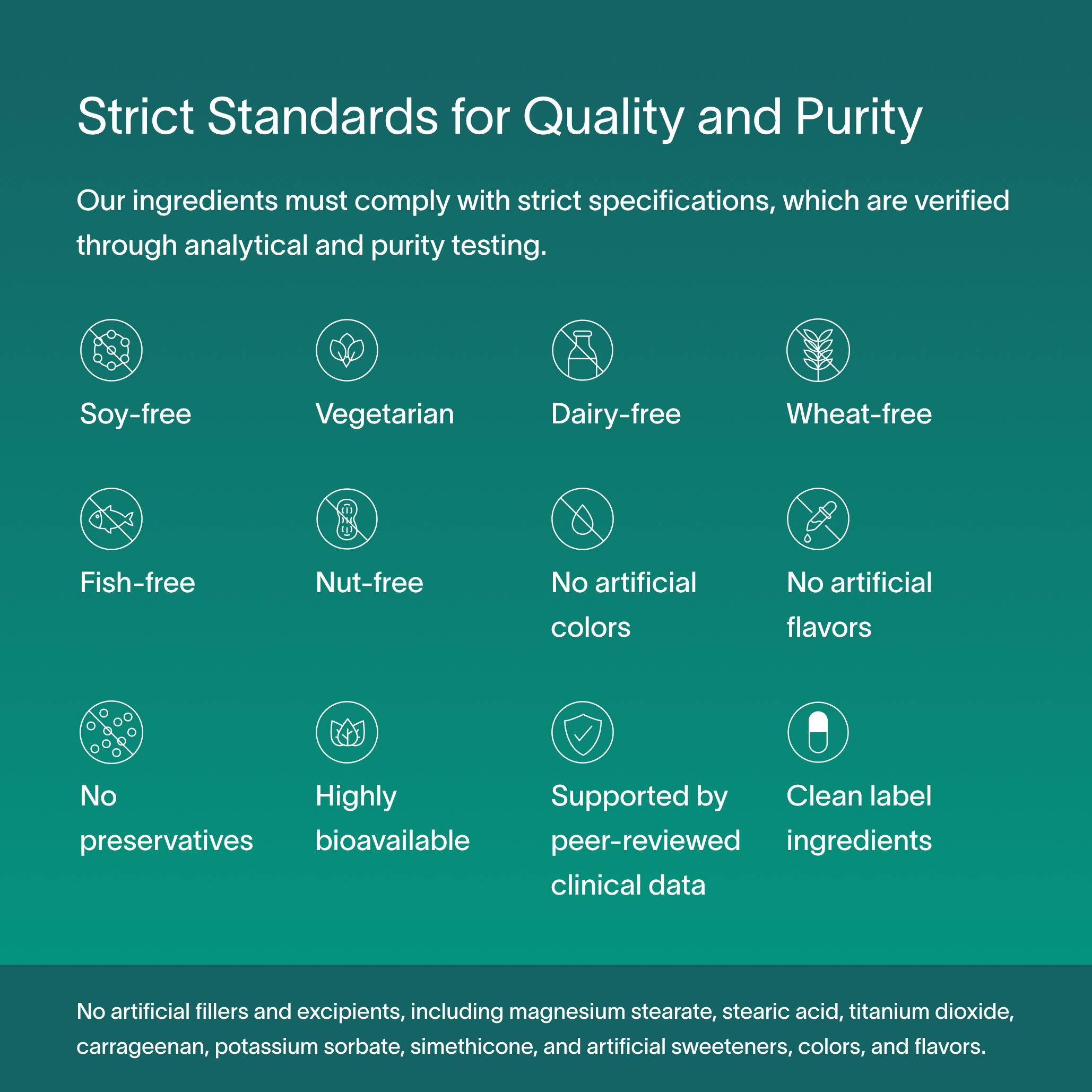 A dark green block of text describing Viome’s strict standards for quality and purity, including compliant ingredients, purity-testing, and related factors associated with Precision Supplements