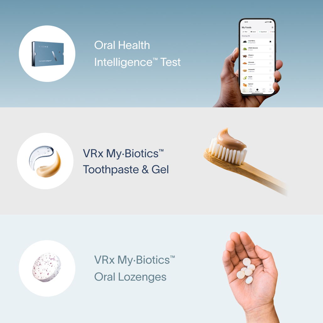 A grid showcasing the Viome Oral Intelligence Test on a steel-gray background, VRx My·Biotics™ Lozenges on a light gray background, and VRx My·Biotics™ Toothpaste & Gel on a tan background