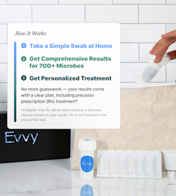 Evvy How it works