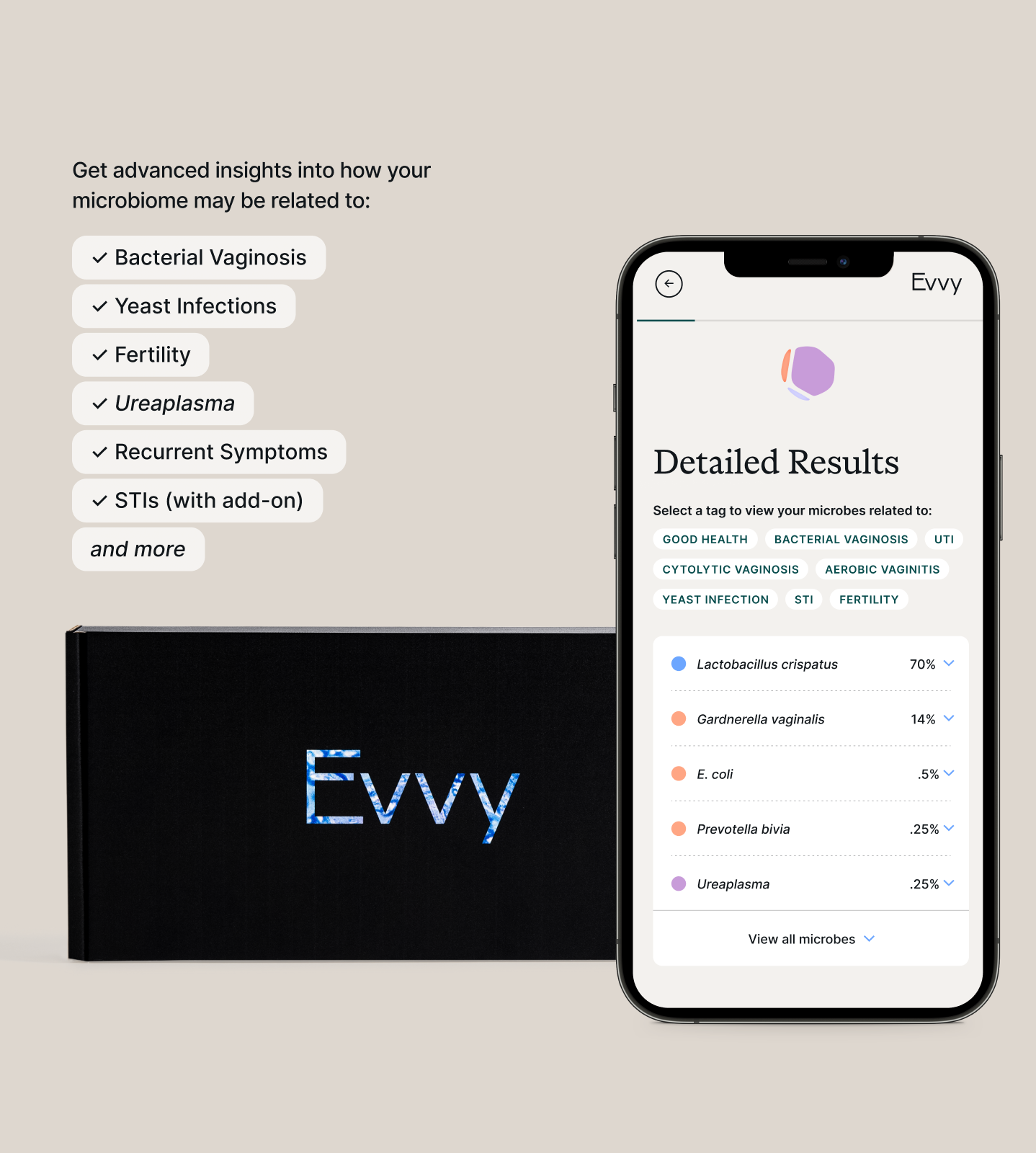 Evvy Results Movile screen