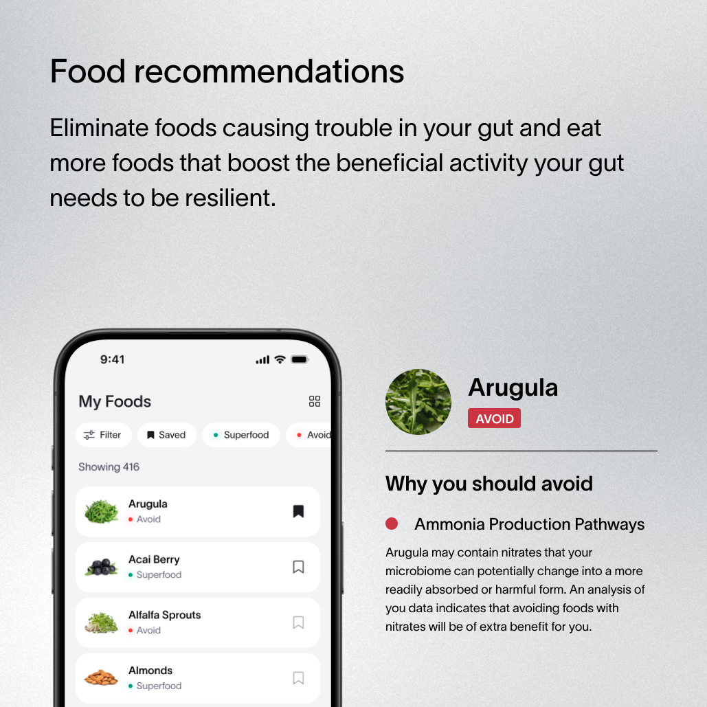 A gray text block with a description for Viome’s Food Recommendations, including how they reveal foods that cause trouble in the gut, and give directions on what foods the customer should eat instead based on gut activity 