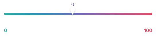 ben-greenfield-7-cellular-stress