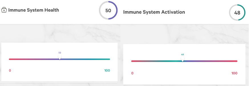 ben-greenfield-17-immune-system-health