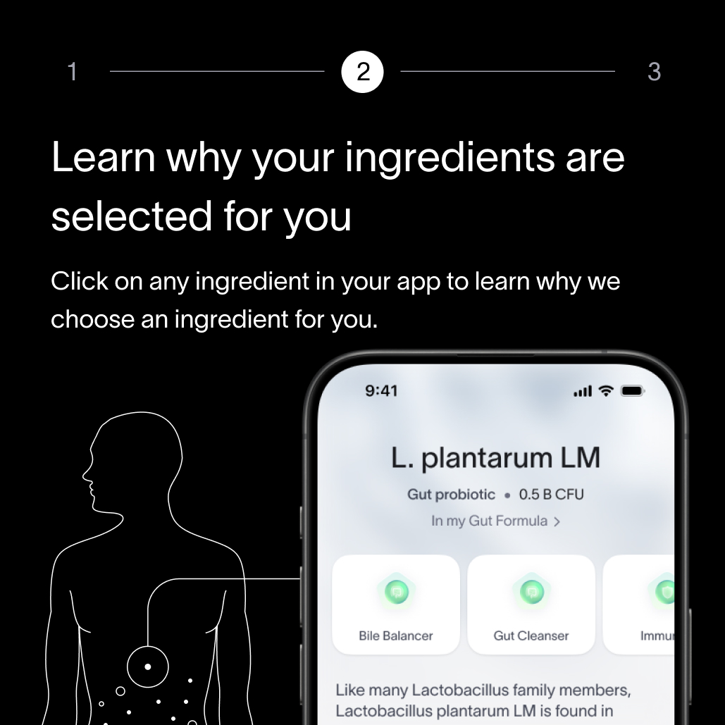 A black background with white text that lists how ingredients are personalized for each customer, with a smartphone screen depicting gut biotic needs and recommended Prebiotic + Probiotic ingredients based on the results of their test