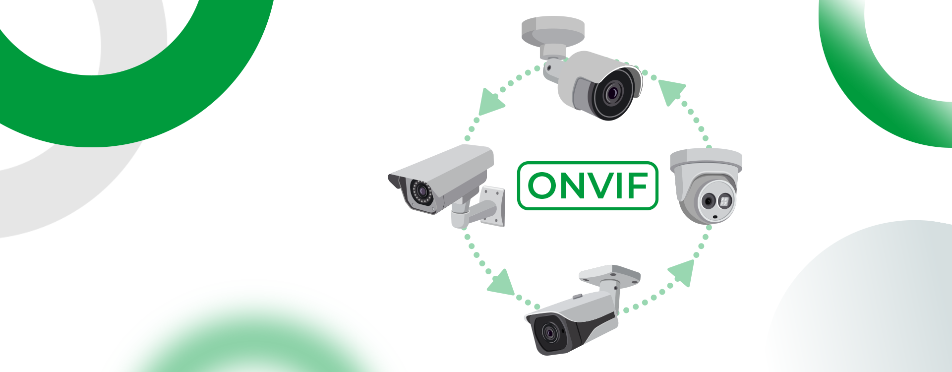 Что такое протокол ONVIF в видеонаблюдении и системах контроля доступа -  GreenVision