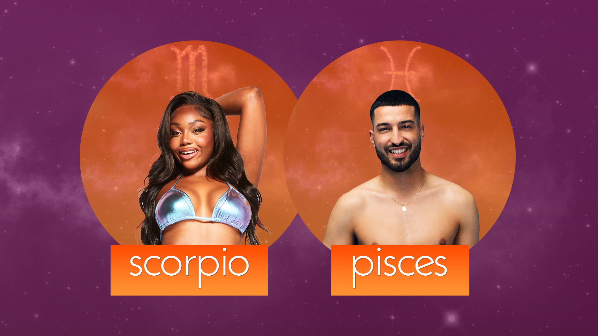 The current couples by star sign Love Island All Stars