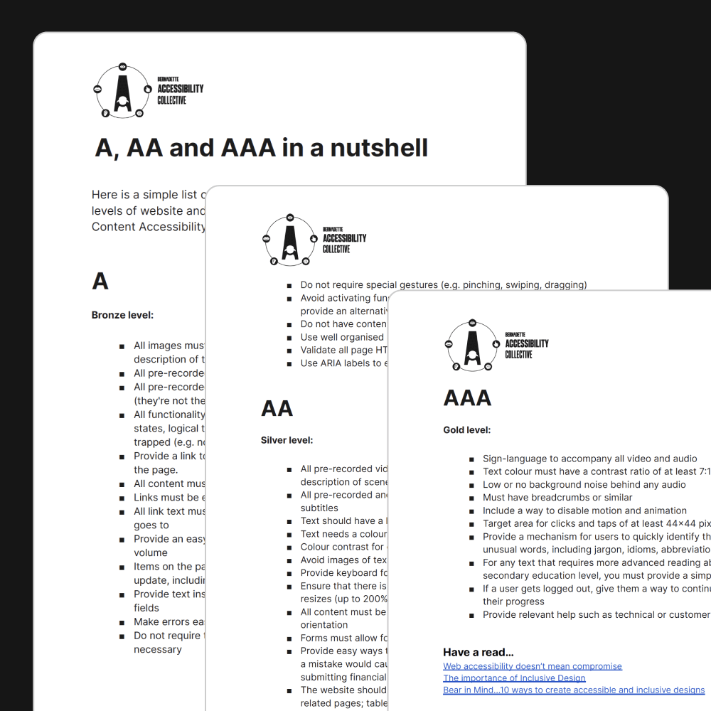 Cheatsheet document detailing the basics of A, AA and AAA accessibility criteria