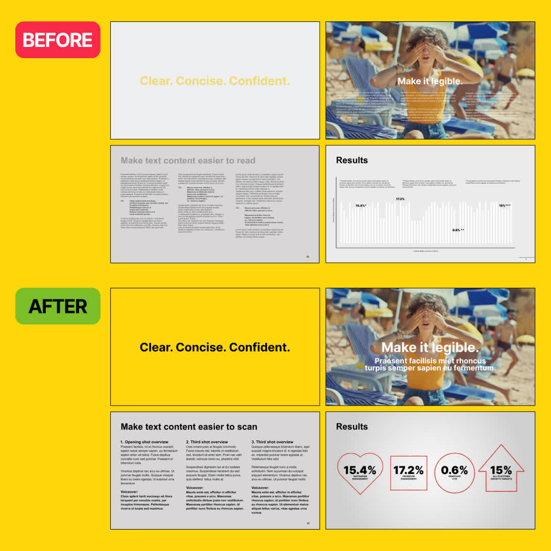 Examples of inaccessible presentation slide designs where text is difficult to read, and examples of accessible slides where all text is clear and easy to read