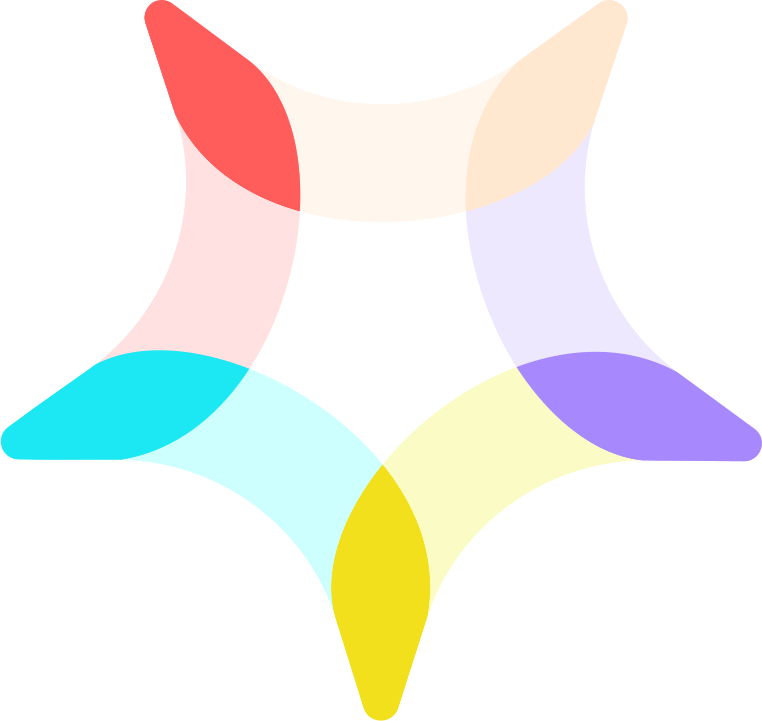 Digital Experience Index logo