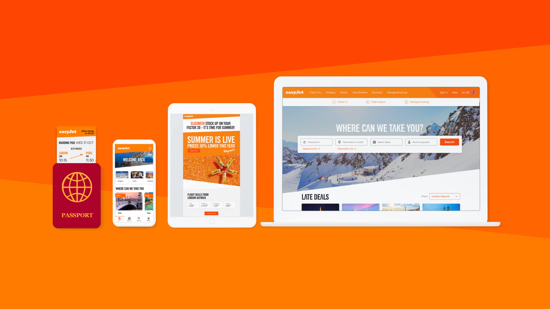 easyJet's World of Orange page showed on laptop, tablet, mobile and passport with boarding ticket