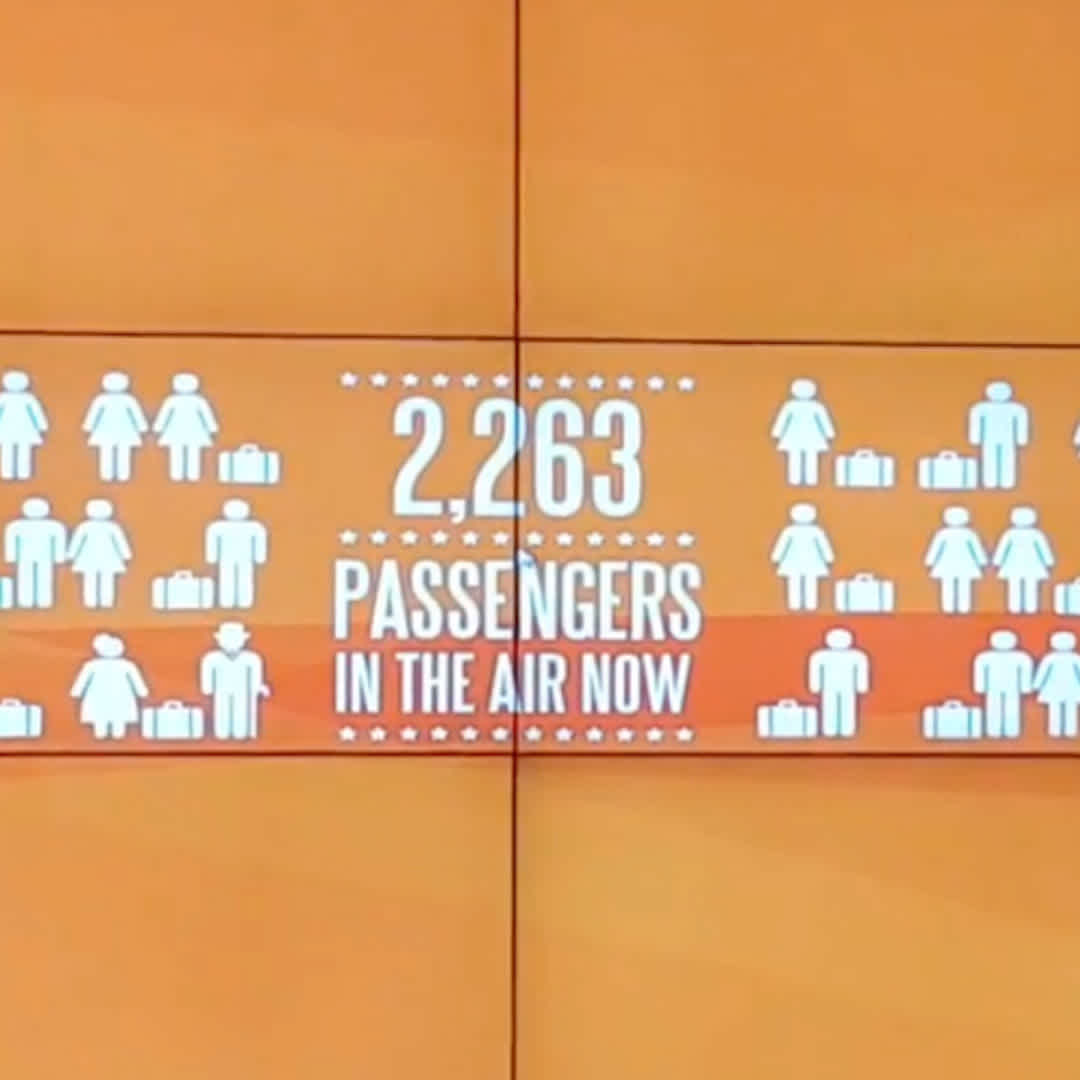 easyJet: Gatwick screens