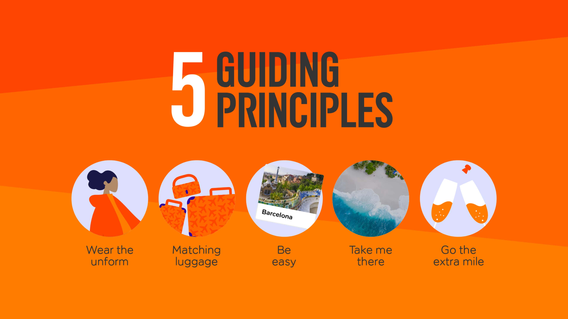 image of 5 guiding principles