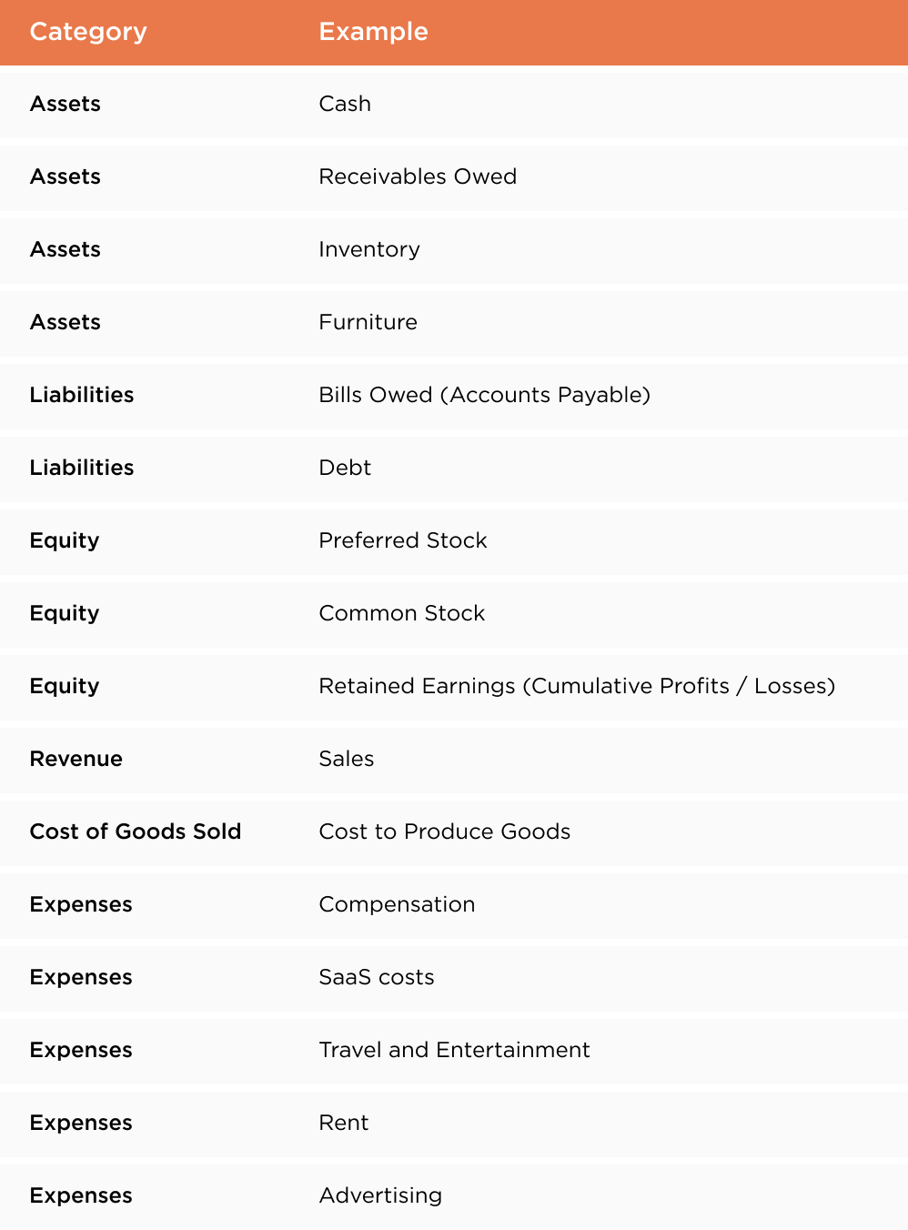 Bre X Stock Chart