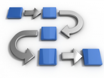 process flow