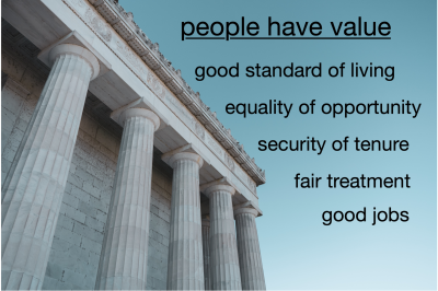 Core ideology 5 pillars