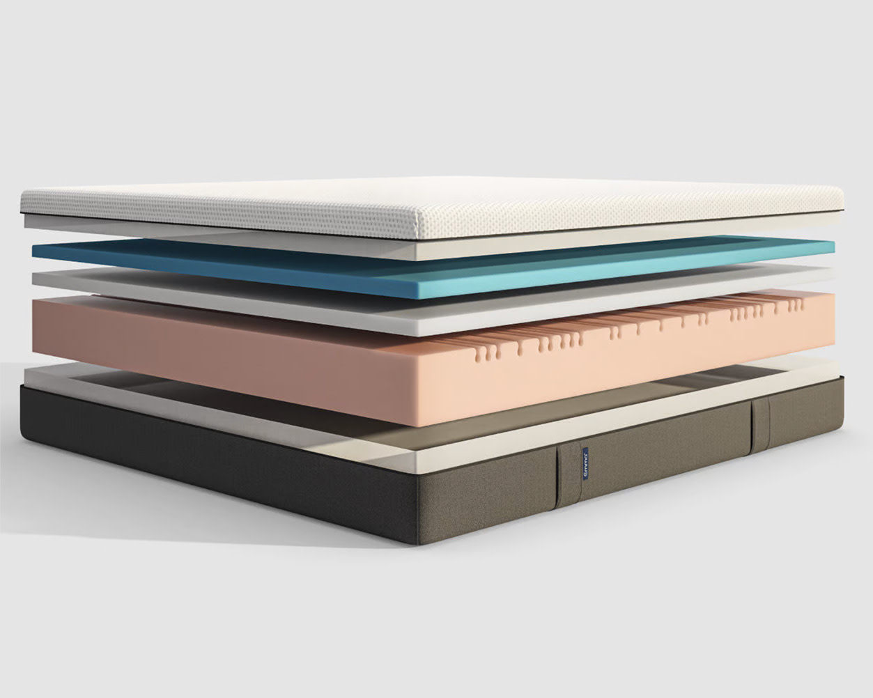 Your guide to memory foam mattresses Daily Mail