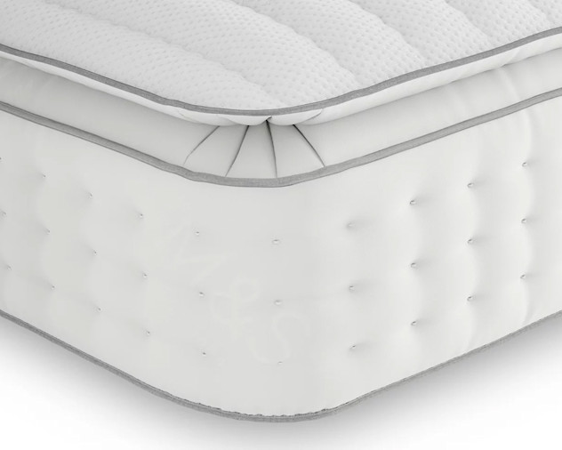 Your guide to memory foam mattresses Daily Mail