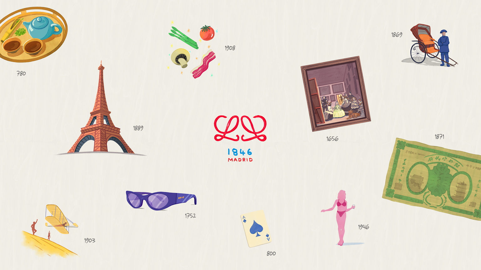 Loewe 180 Anniversary