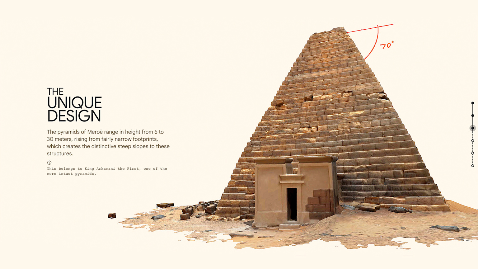 Pyramids of Meroë