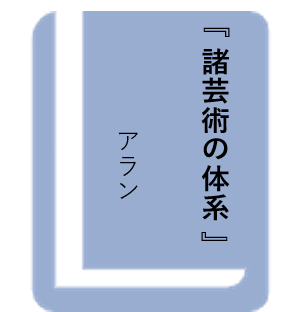 諸芸術の体系