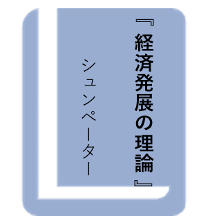 経済発展の理論