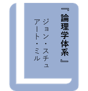 論理学体系