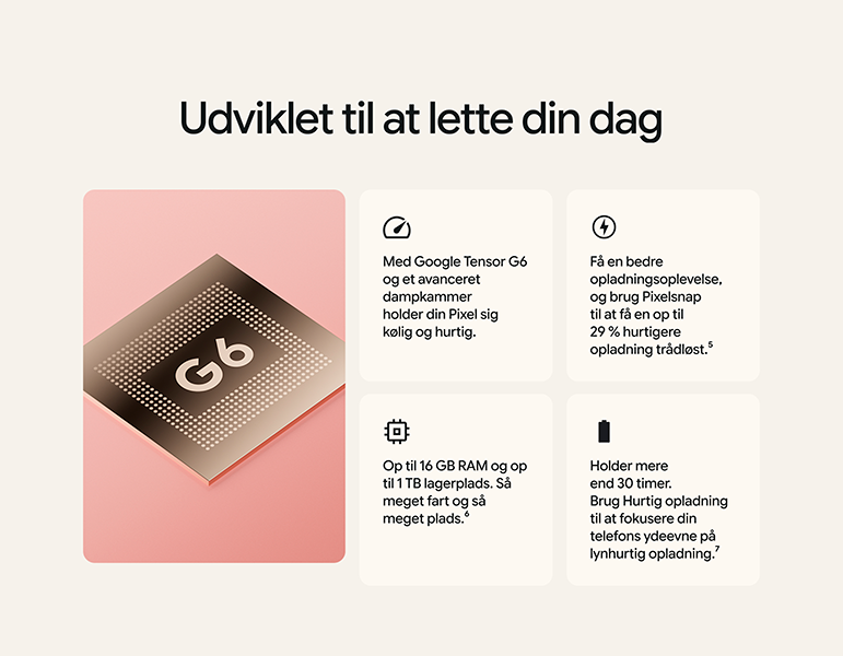Google Pixel 11 Pro holder dig kørende hele dagen og længere endnu