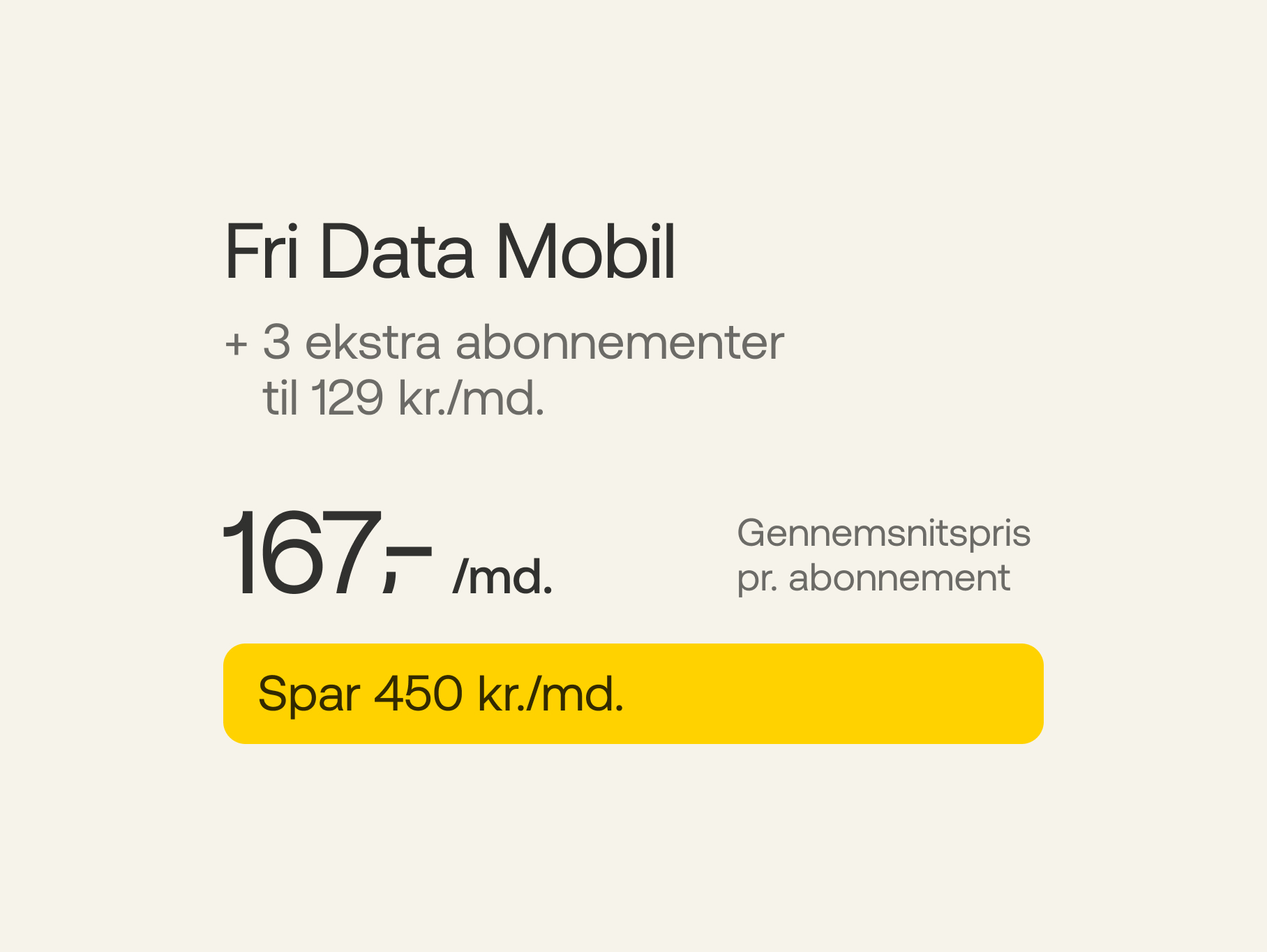Fri Data Mobil + 3 ekstra abonnementer a' 129 kr./md. Gennemsnitspris pr. abonnement 167 kr./md. Spar 450 kr./md.