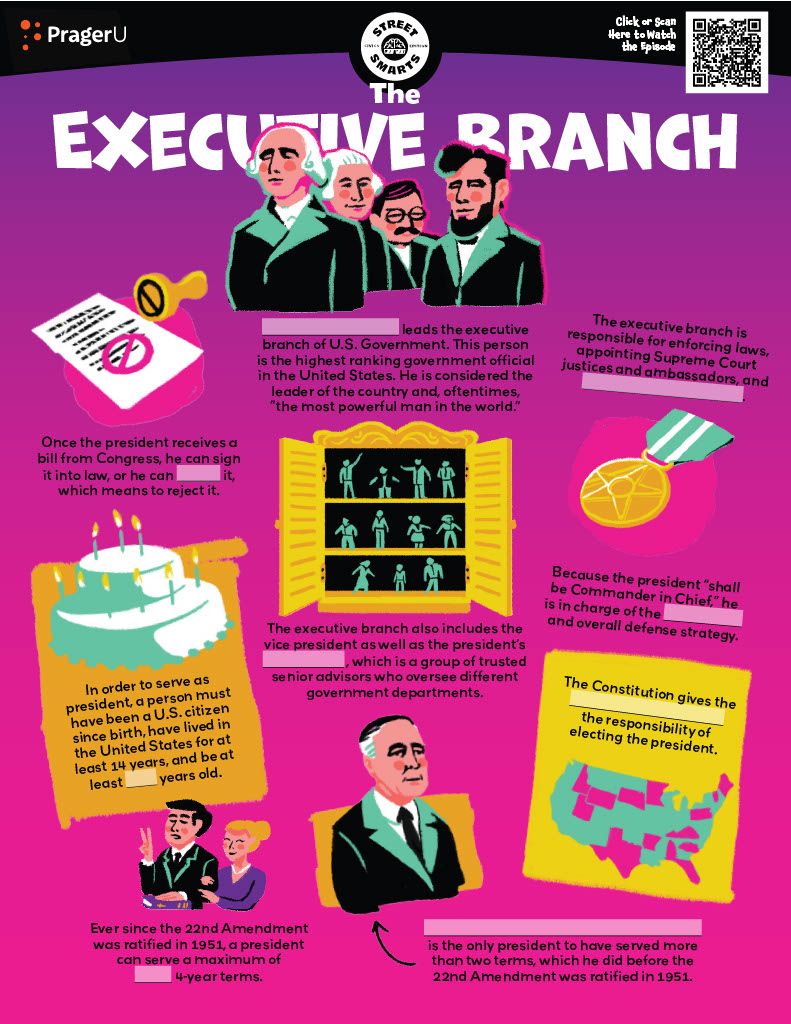 Street Smarts: The Executive Branch | PragerU
