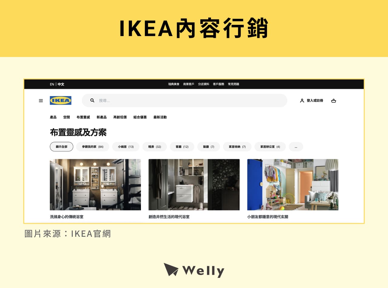 IKEA內容行銷案例