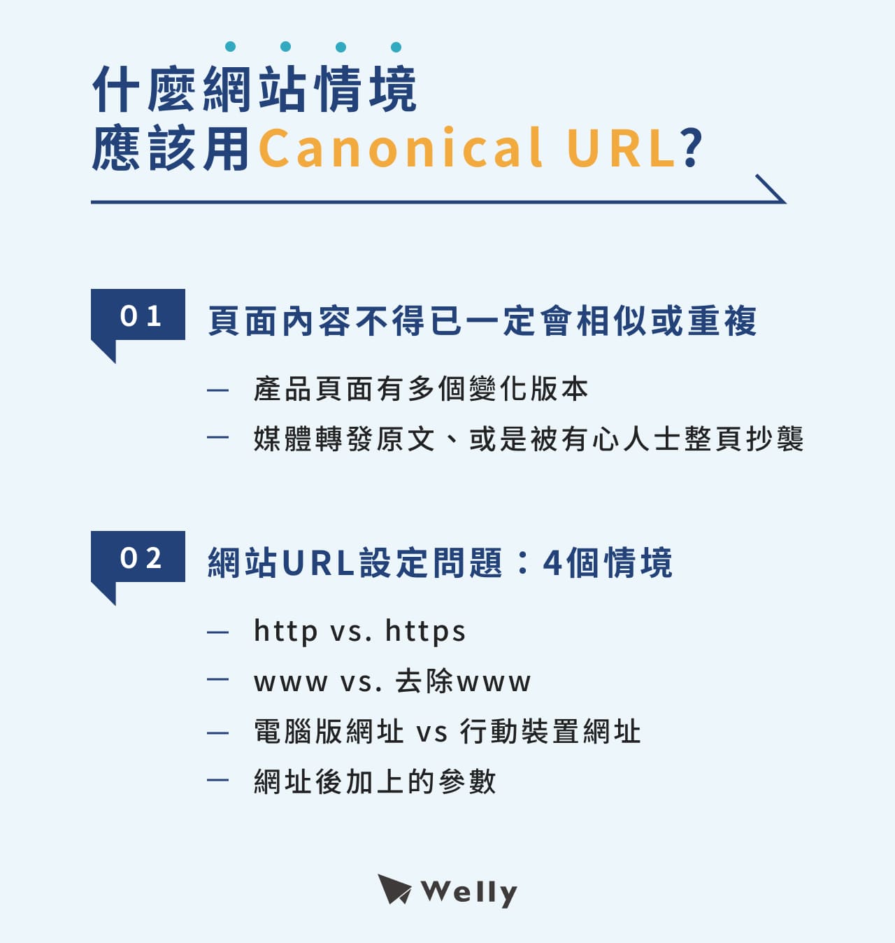 什麼網站情境應該用Canonical URLs？