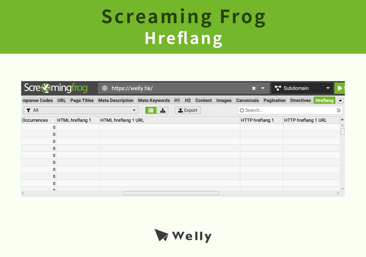 Screaming Frog Hreflang