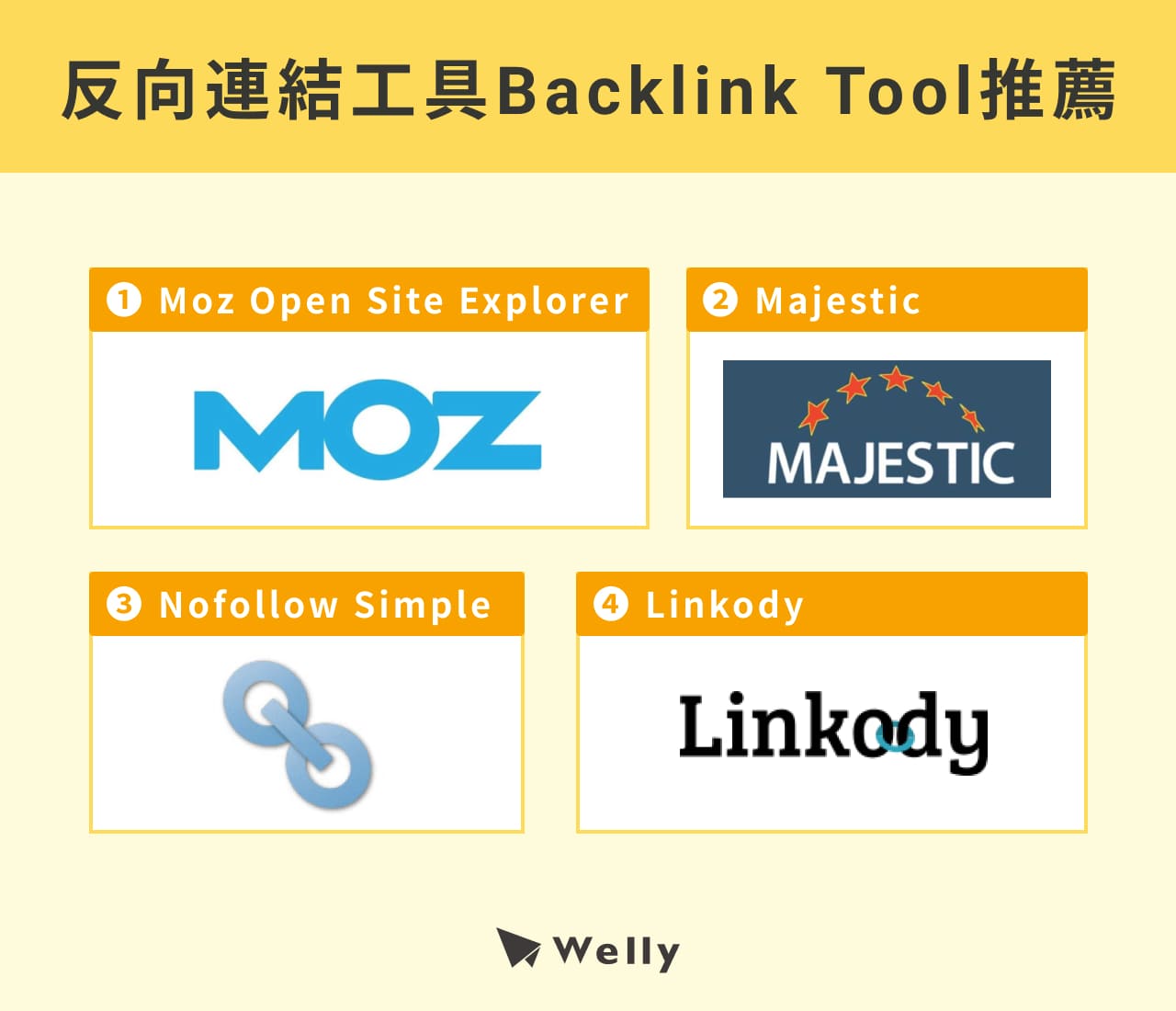 反向連結工具（Backlink Tool）推薦