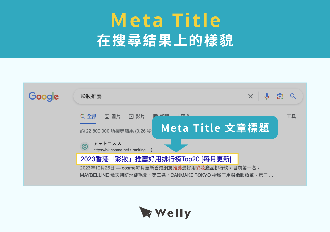 Meta Title 在搜尋結果頁面的呈現模樣