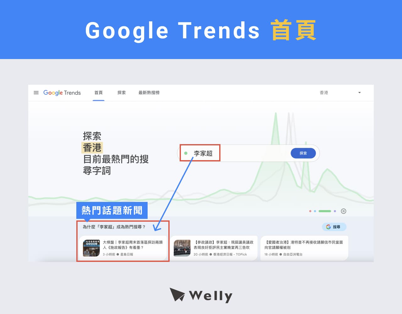 google trends首頁