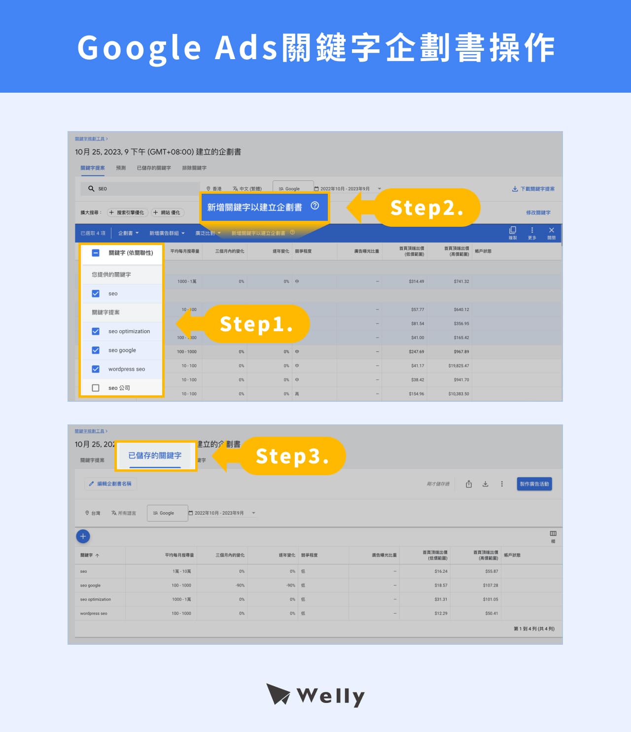 Google Ads關鍵字企劃書操作