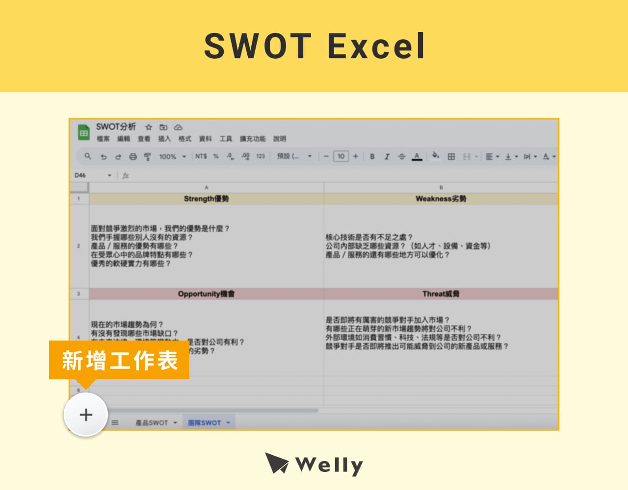 SWOT Excel